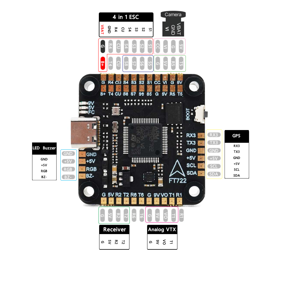 F405 F405/ F7 F722 Flight Cont - F722 Flight Controller recension och pris