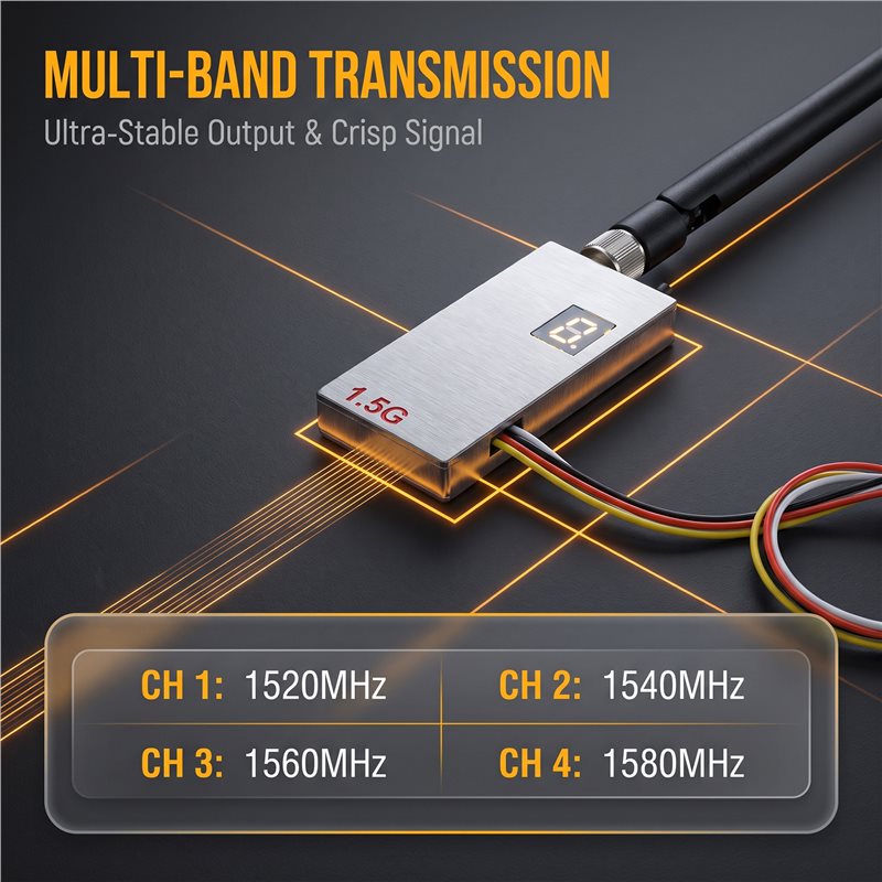 MACH-1.5G 2W FPV VTX+Antenna 1 - Rc Transmitter recension och pris