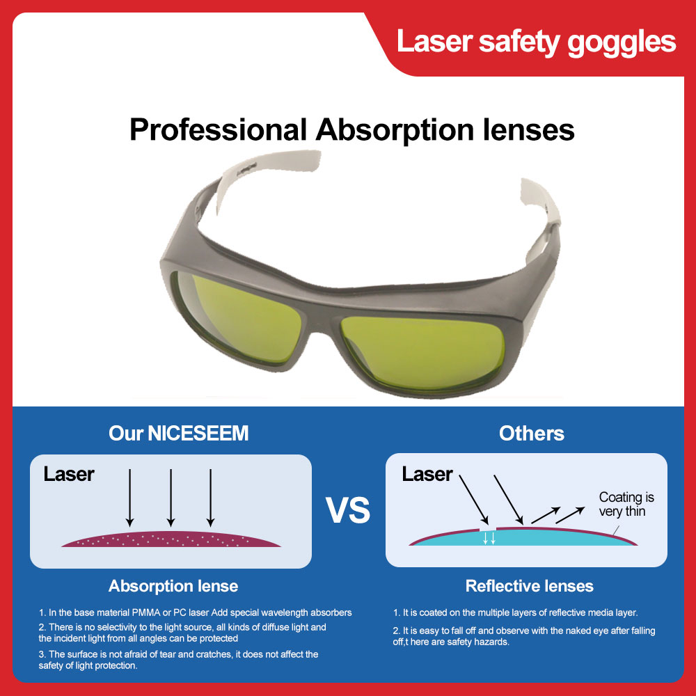 Laser Protective Glasses Hair  - Fpv Goggles recension och pris