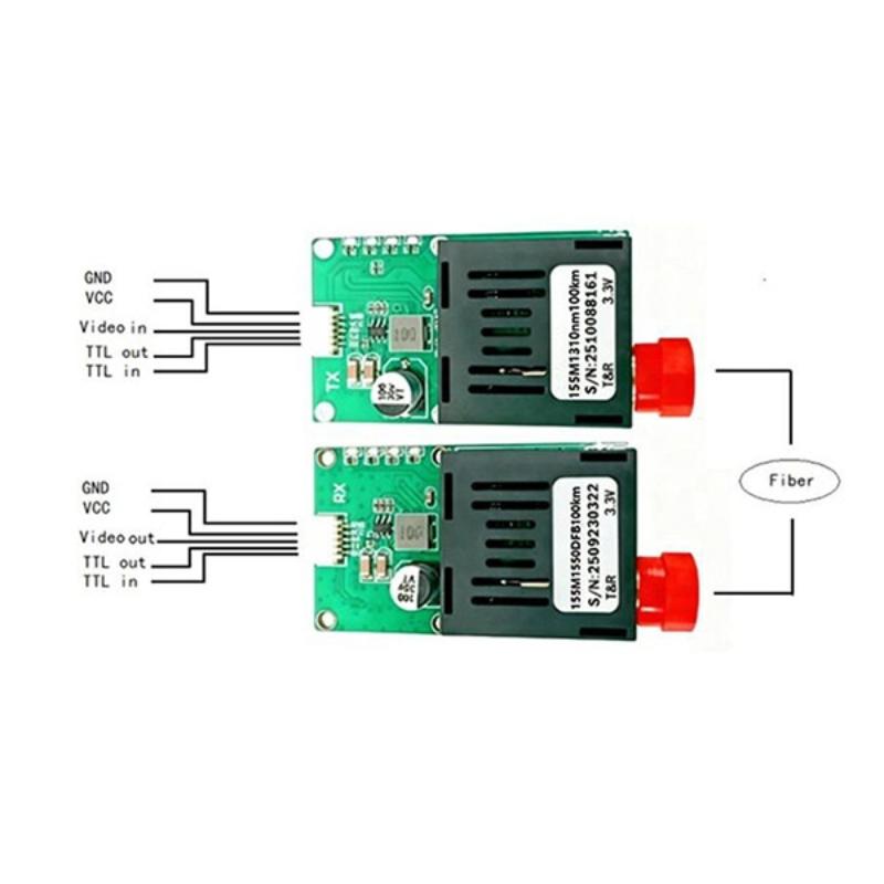 TTL Optical Transceiver Module - Drone recension och pris