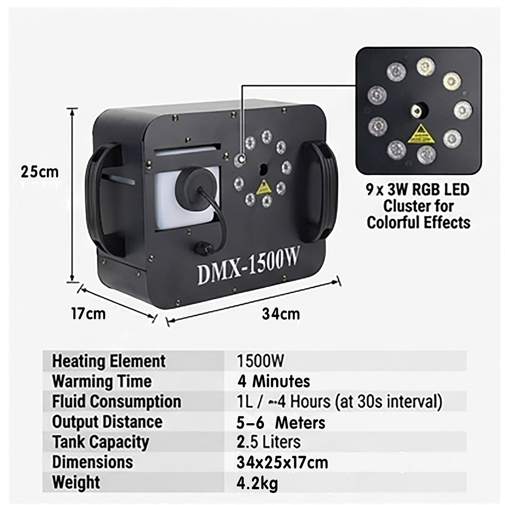 1500W Fog Smoke Machine RGB 9X - Smoke Stopper recension och pris
